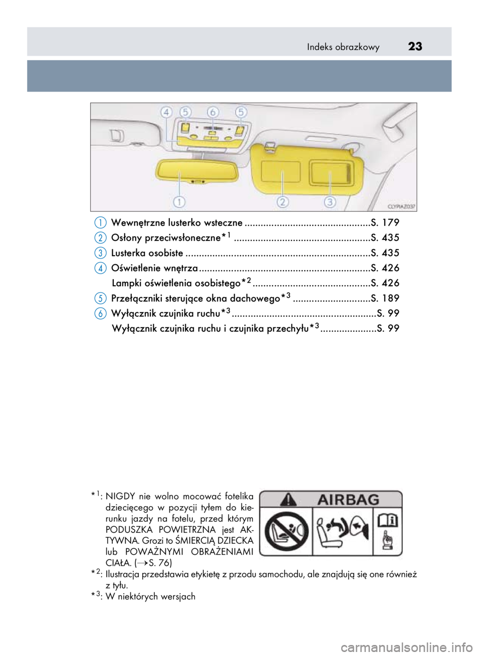 Lexus IS300h 2015 Instrukcja Obsługi (in Polish) Indeks obrazkowy23
Wewn´trzne lusterko wsteczne ...............................................S. 179
Os∏ony przeciws∏oneczne*
1...................................................S. 435
Lusterka Lexus IS300h 2015 Instrukcja Obsługi (in Polish) Indeks obrazkowy23
Wewn´trzne lusterko wsteczne ...............................................S. 179
Os∏ony przeciws∏oneczne*
1...................................................S. 435
Lusterka