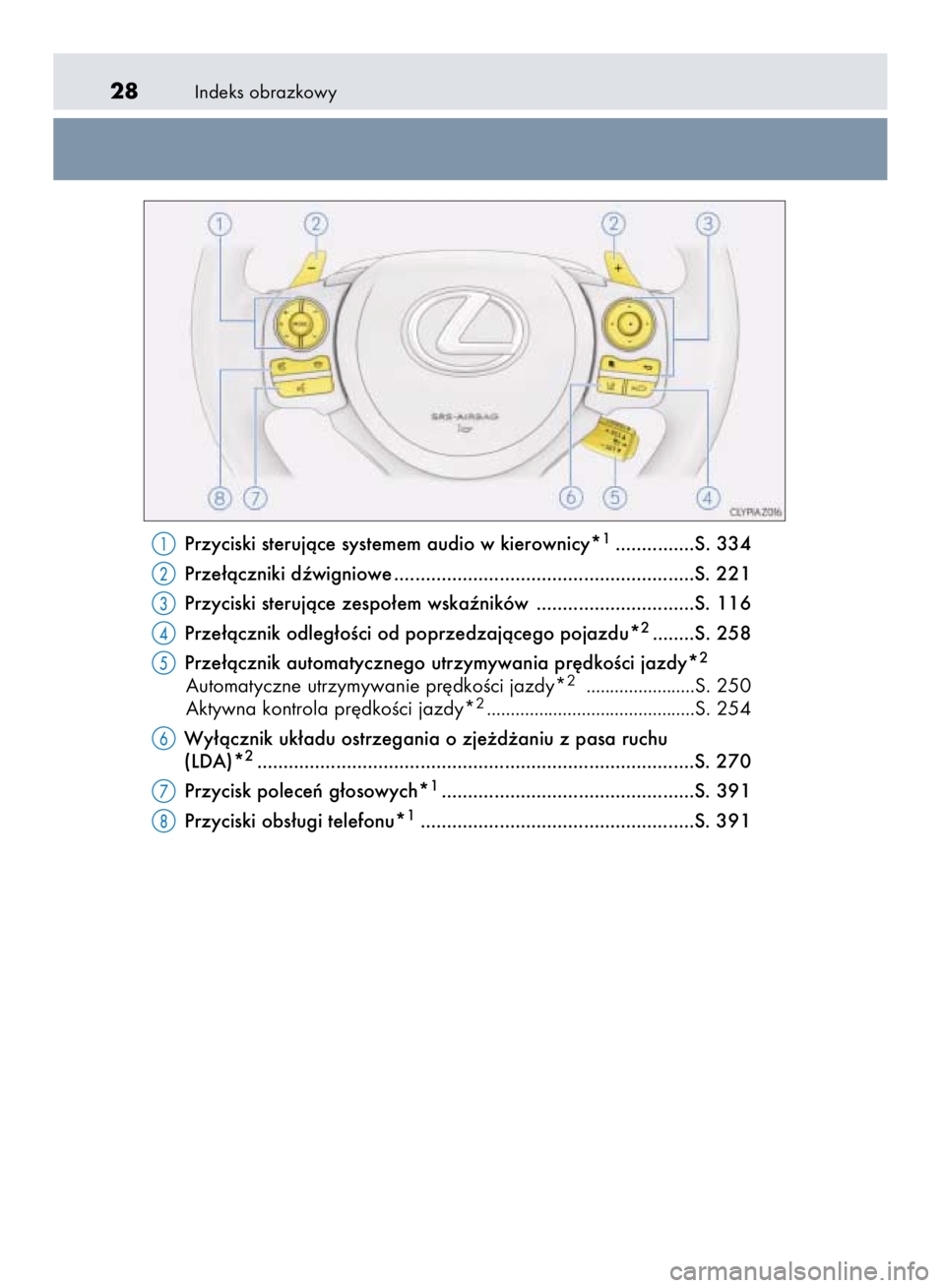 Lexus IS300h 2015 Instrukcja Obsługi (in Polish) Indeks obrazkowy28
Przyciski sterujàce systemem audio w kierownicy*1...............S. 334
Prze∏àczniki dêwigniowe .........................................................S. 221
Przyciski steruj Lexus IS300h 2015 Instrukcja Obsługi (in Polish) Indeks obrazkowy28
Przyciski sterujàce systemem audio w kierownicy*1...............S. 334
Prze∏àczniki dêwigniowe .........................................................S. 221
Przyciski steruj