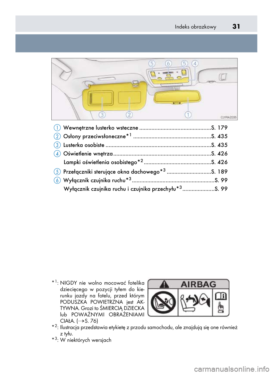 Lexus IS300h 2015  Instrukcja Obsługi (in Polish) Indeks obrazkowy31
Wewn´trzne lusterko wsteczne ...............................................S. 179
Os∏ony przeciws∏oneczne*
1...................................................S. 435
Lusterka 