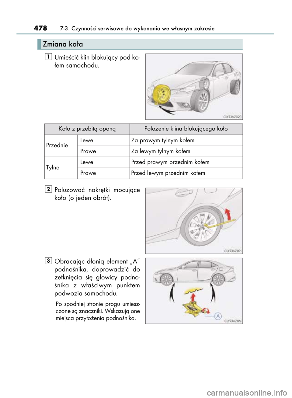 Lexus IS300h 2015  Instrukcja Obsługi (in Polish) UmieÊciç klin blokujàcy pod ko-
∏em samochodu.
Poluzowaç  nakr´tki  mocujàce
ko∏o (o jeden obrót).
Obracajàc  d∏onià  element  „A”
podnoÊnika,  doprowadziç  do
zetkni´cia  si´  