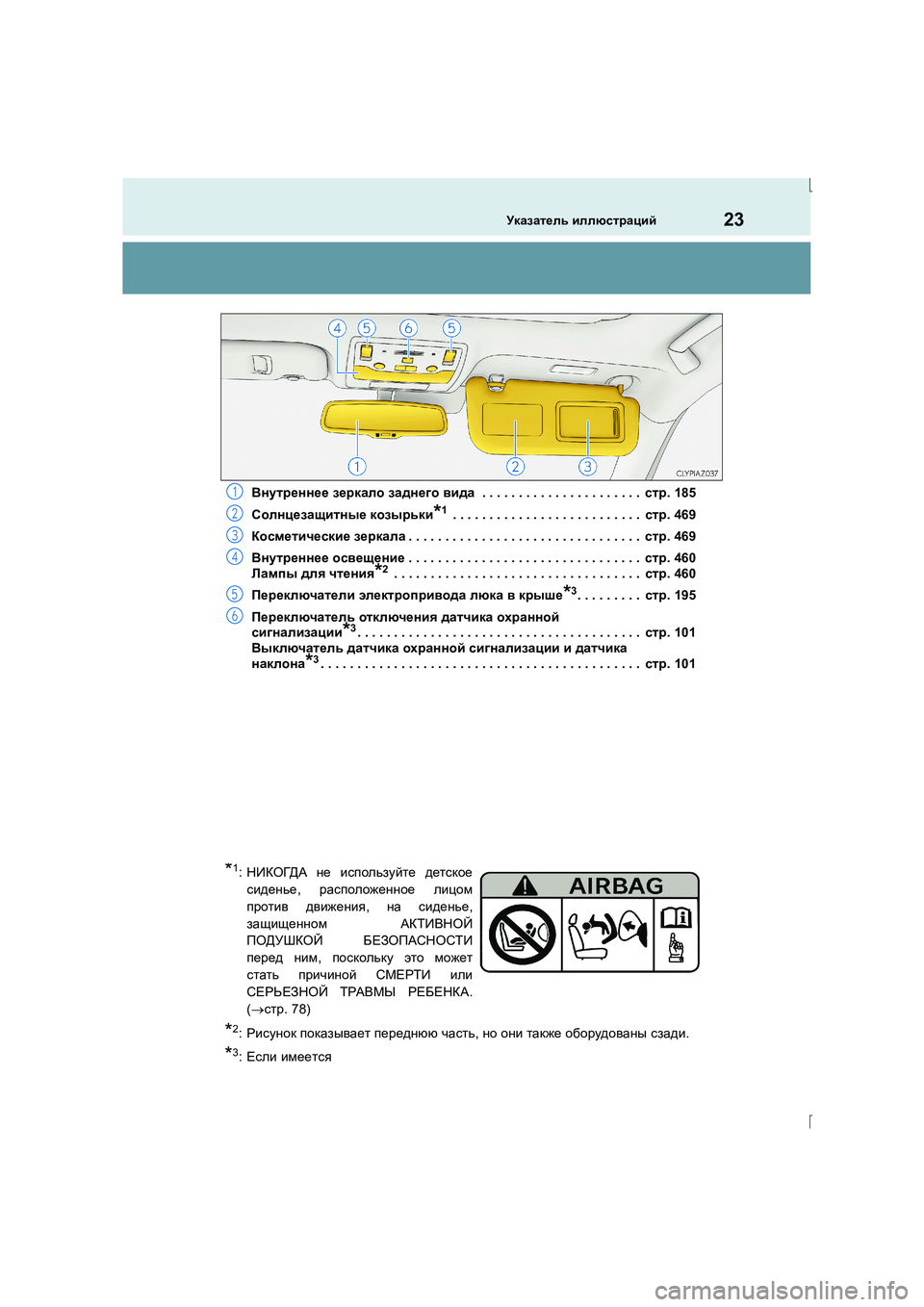 Lexus IS300h 2015  Инструкция по эксплуатации (in Russian) 23Указатель иллюстраций
IS300h_ER(OM53D61R) Внутреннее
 зеркало  заднего  вида  . . . . . . . . . . . . . . . . . . . . . .  стр. 185
Солнцез