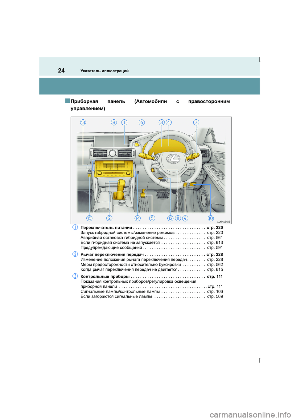 Lexus IS300h 2015  Инструкция по эксплуатации (in Russian) 24Указатель иллюстраций
IS300h_ER(OM53D61R)
■Приборная  панель  (Автомобили  с  правосторонним
управлением )
Переключа