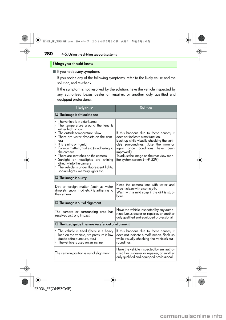 Lexus IS300h 2014 Owners Manual 2804-5. Using the driving support systems
IS300h_EE(OM53C61E)
■If you notice any symptoms
If you notice any of the following symptoms, refer to the likely cause and the
solution, and re-check.
If th Lexus IS300h 2014 Owners Manual 2804-5. Using the driving support systems
IS300h_EE(OM53C61E)
■If you notice any symptoms
If you notice any of the following symptoms, refer to the likely cause and the
solution, and re-check.
If th