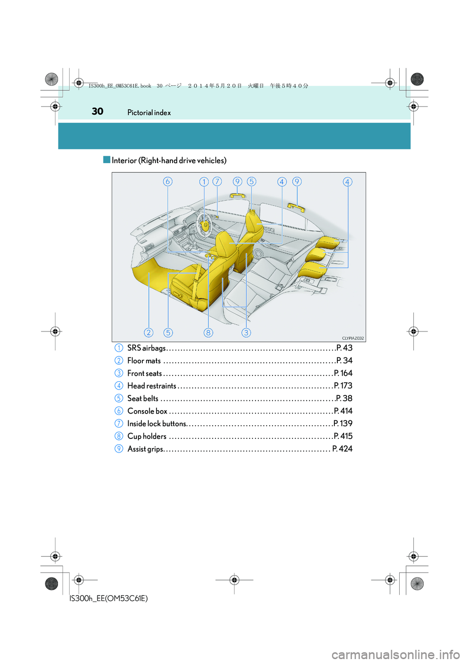 Lexus IS300h 2014  Owners Manual 30Pictorial index
IS300h_EE(OM53C61E)
■Interior (Right-hand drive vehicles)
SRS airbags . . . . . . . . . . . . . . . . . . . . . . . . . . . . . . . . . . . . . . . . . . . . . . . . . . . . . . . 