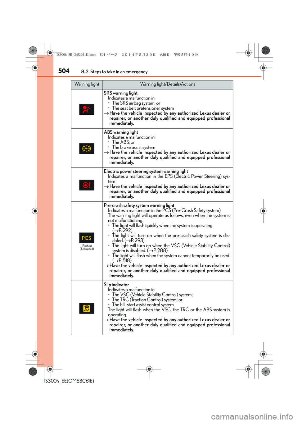 Lexus IS300h 2014 Owners Guide 5048-2. Steps to take in an emergency
IS300h_EE(OM53C61E)
SRS warning light
Indicates a malfunction in:
• The SRS airbag system; or
• The seat belt pretensioner system
→Have the vehicle inspecte Lexus IS300h 2014 Owners Guide 5048-2. Steps to take in an emergency
IS300h_EE(OM53C61E)
SRS warning light
Indicates a malfunction in:
• The SRS airbag system; or
• The seat belt pretensioner system
→Have the vehicle inspecte