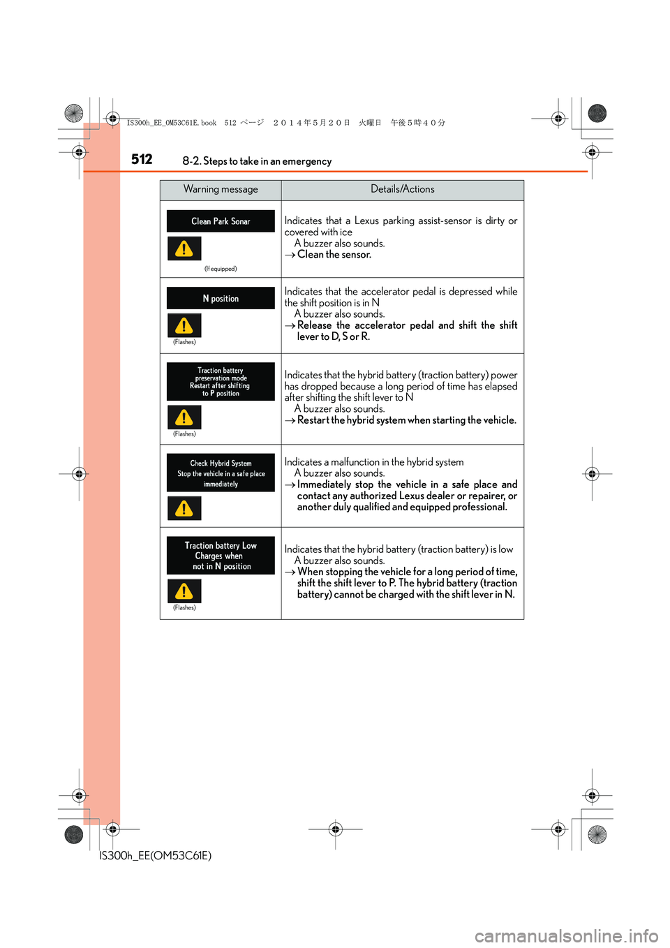Lexus IS300h 2014 Owners Guide 5128-2. Steps to take in an emergency
IS300h_EE(OM53C61E)
(If equipped)
Indicates that a Lexus parking assist-sensor is dirty or
covered with ice
A buzzer also sounds.
→Clean the sensor.
Indicates t Lexus IS300h 2014 Owners Guide 5128-2. Steps to take in an emergency
IS300h_EE(OM53C61E)
(If equipped)
Indicates that a Lexus parking assist-sensor is dirty or
covered with ice
A buzzer also sounds.
→Clean the sensor.
Indicates t