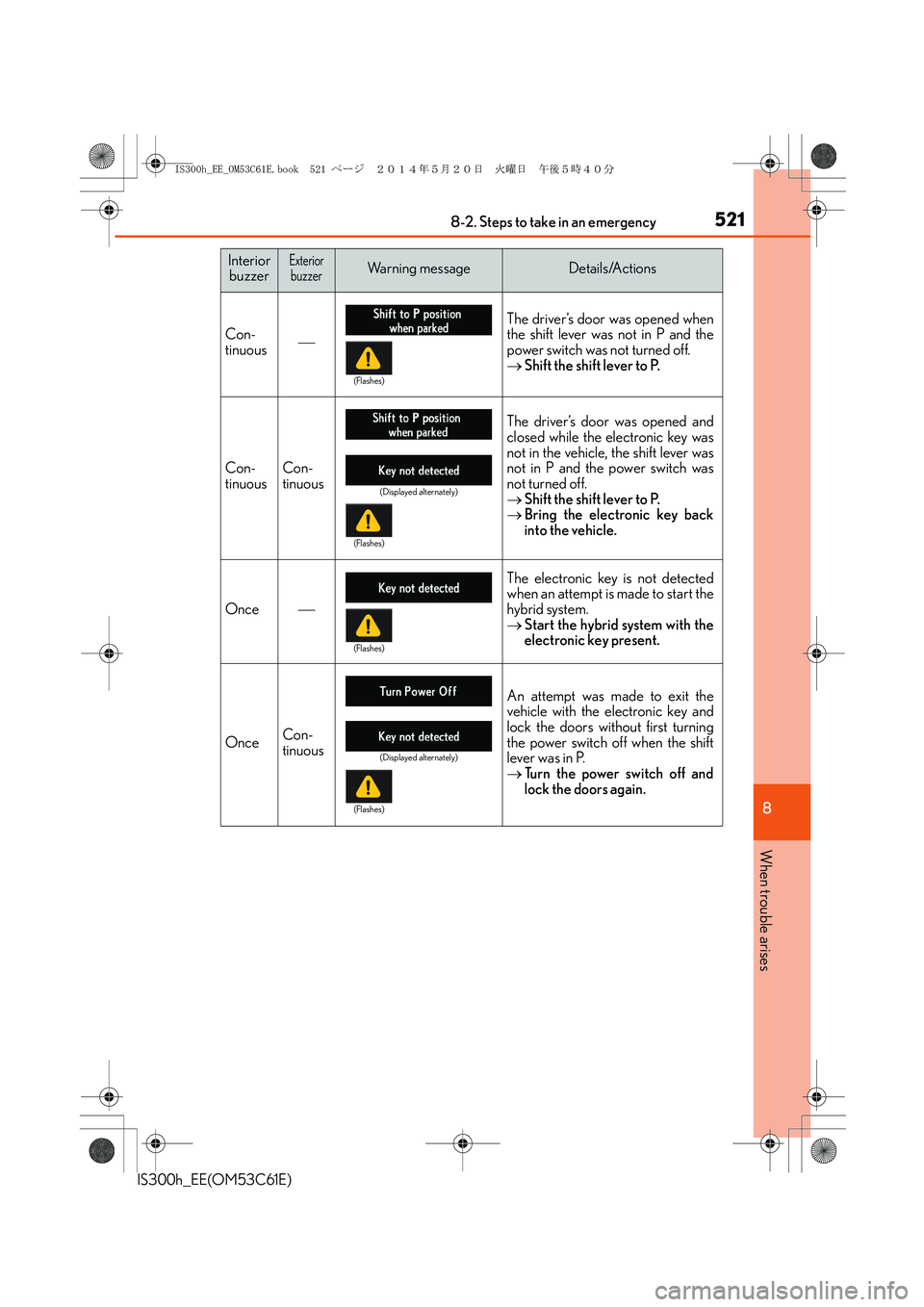 Lexus IS300h 2014 Owners Manual 5218-2. Steps to take in an emergency
8
When trouble arises
IS300h_EE(OM53C61E)
Interior
buzzerExteriorbuzzerWarning messageDetails/Actions
Con-
tinuousThe driver’s door was opened when
the shift Lexus IS300h 2014 Owners Manual 5218-2. Steps to take in an emergency
8
When trouble arises
IS300h_EE(OM53C61E)
Interior
buzzerExteriorbuzzerWarning messageDetails/Actions
Con-
tinuousThe driver’s door was opened when
the shift