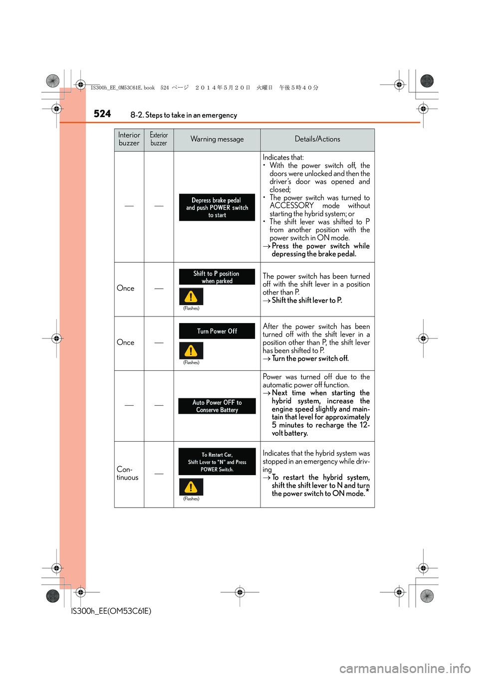 Lexus IS300h 2014 Owners Guide 5248-2. Steps to take in an emergency
IS300h_EE(OM53C61E)
Indicates that:
• With the power switch off, the
doors were unlocked and then the
driver’s door was opened and
closed;
• The powe Lexus IS300h 2014 Owners Guide 5248-2. Steps to take in an emergency
IS300h_EE(OM53C61E)
Indicates that:
• With the power switch off, the
doors were unlocked and then the
driver’s door was opened and
closed;
• The powe
