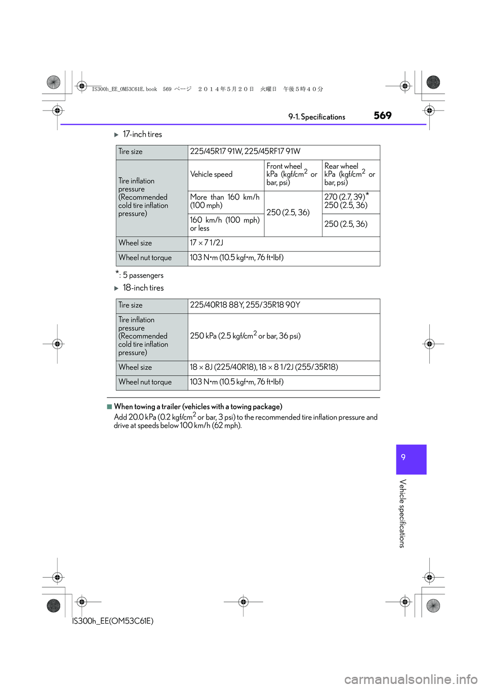 Lexus IS300h 2014 User Guide 569
9 9-1. Specifications
Vehicle specifications
IS300h_EE(OM53C61E)
�X17-inch tires
*: 5 passengers 
�X18-inch tires
■When towing a trailer (vehicles with a towing package)
Add 20.0 kPa (0.2 kgf/cm