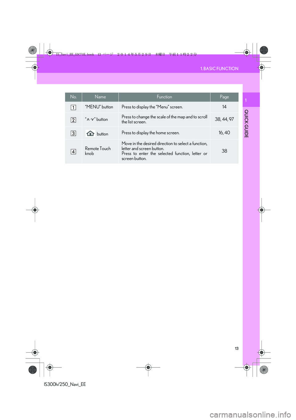 Lexus IS300h 2014  Navigation manual 13
1. BASIC FUNCTION
IS300h/250_Navi_EE
QUICK GUIDE
1No.NameFunctionPage
“MENU” buttonPress to display the “Menu” screen.14
“·” buttonPress to change the scale of the map and to scroll
th