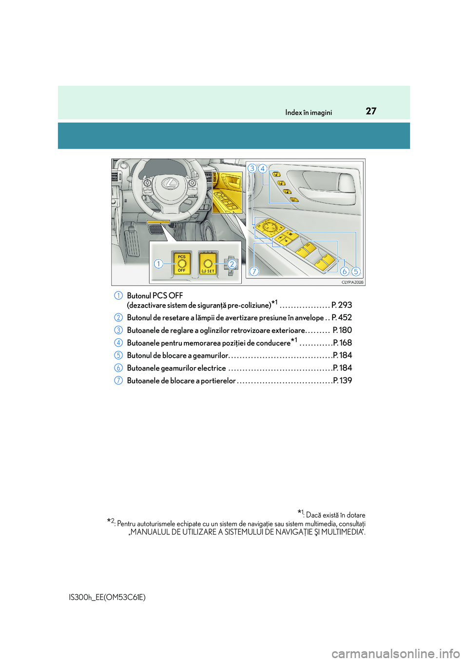 Lexus IS300h 2014  Manualul de utilizare (in Romanian) 27Index în imagini
IS300h_EE(OM53C61E)
Butonul PCS OFF
(dezactivare sistem de siguranþã pre-coliziune)
*1 . . . . . . . . . . . . . . . . . . P. 293
Butonul de resetare a lãmpii de avertizare pres