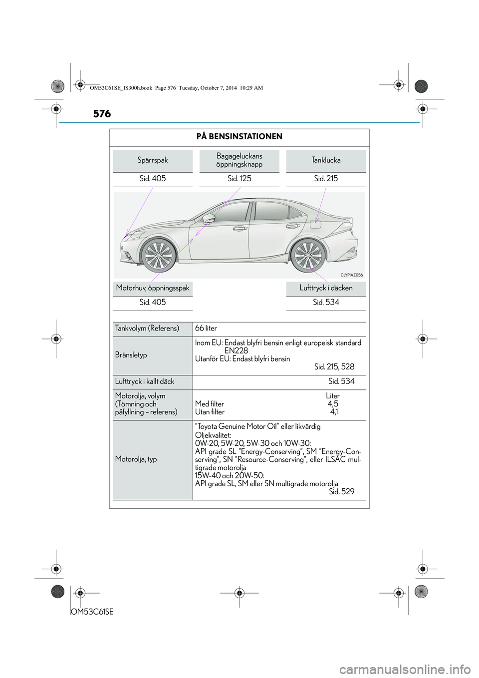 Lexus IS300h 2014  Ägarmanual (in Swedish) 576
OM53C61SEPÅ BENSINSTATIONEN
SpärrspakBagageluckans 
öppningsknappTa n k l u c k a
Sid. 405 Sid. 125 Sid. 215
Motorhuv, öppningsspakLufttryck i däcken
Sid. 405
Sid. 534
Tankvolym (Referens) 66