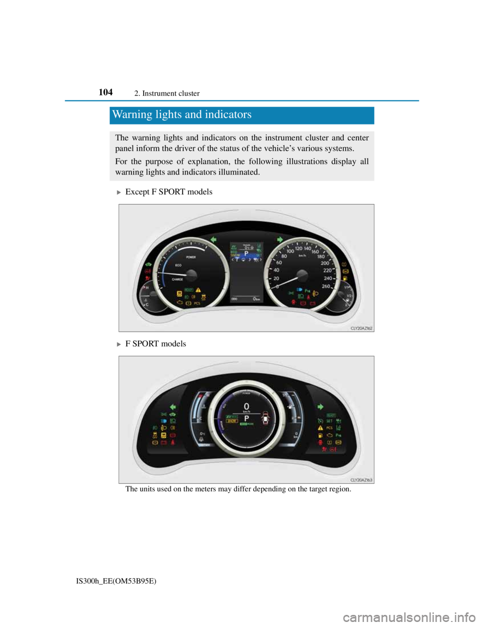 Lexus IS300h 2013 User Guide 104
IS300h_EE(OM53B95E)2. Instrument cluster
Except F SPORT models
F SPORT models
The units used on the meters may differ depending on the target region.
Warning lights and indicators
The warnin