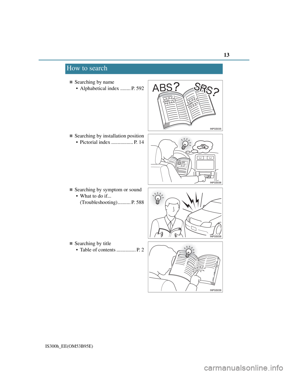 Lexus IS300h 2013 User Guide 13
IS300h_EE(OM53B95E)
Searching by name
• Alphabetical index ........ P. 592
Searching by installation position
• Pictorial index ................. P. 14
Searching by symptom or sound
Lexus IS300h 2013 User Guide 13
IS300h_EE(OM53B95E)
Searching by name
• Alphabetical index ........ P. 592
Searching by installation position
• Pictorial index ................. P. 14
Searching by symptom or sound