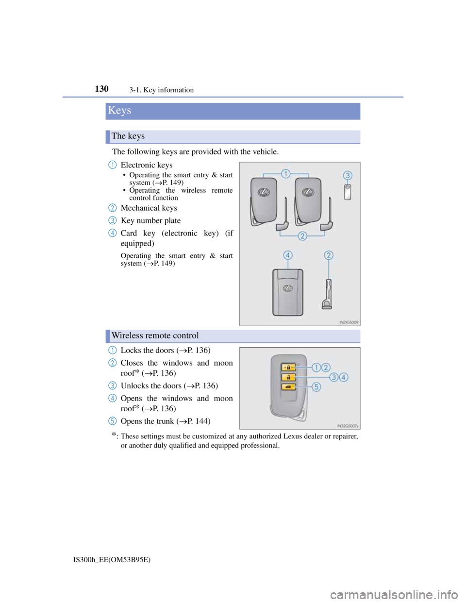 Lexus IS300h 2013  Owners Manual 130
IS300h_EE(OM53B95E)3-1. Key information
The following keys are provided with the vehicle.
Electronic keys
• Operating the smart entry & start
system (P. 149)
• Operating the wireless remote