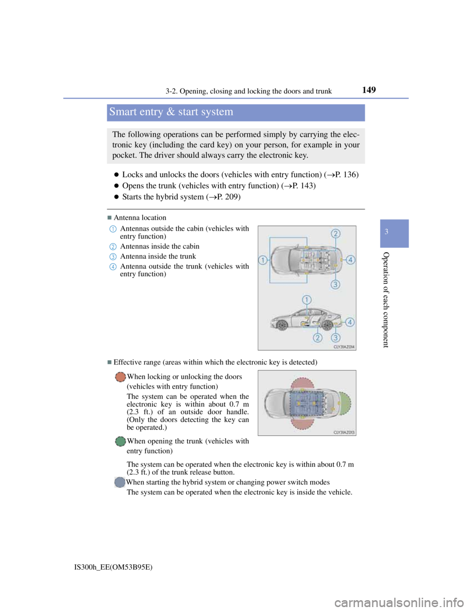Lexus IS300h 2013 Owners Manual 1493-2. Opening, closing and locking the doors and trunk
3
Operation of each component
IS300h_EE(OM53B95E)
Locks and unlocks the doors (vehicles with entry function) (P. 136)
Opens the trunk Lexus IS300h 2013 Owners Manual 1493-2. Opening, closing and locking the doors and trunk
3
Operation of each component
IS300h_EE(OM53B95E)
Locks and unlocks the doors (vehicles with entry function) (P. 136)
Opens the trunk