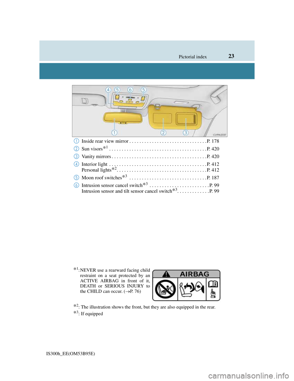 Lexus IS300h 2013  Owners Manual 23Pictorial index
IS300h_EE(OM53B95E)
Inside rear view mirror . . . . . . . . . . . . . . . . . . . . . . . . . . . . . . . P. 178
Sun visors
*1 . . . . . . . . . . . . . . . . . . . . . . . . . . . .