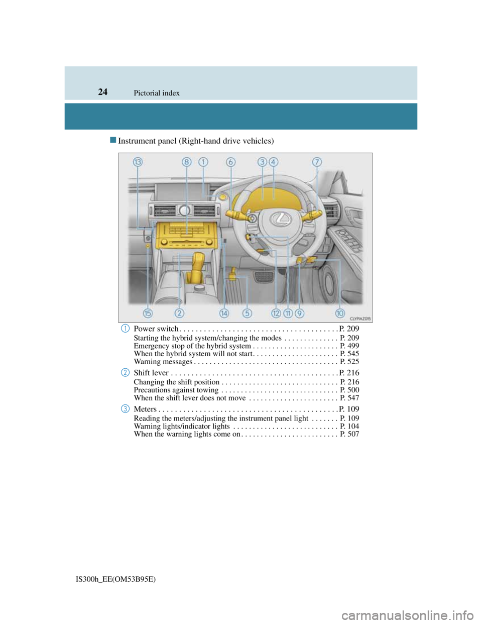 Lexus IS300h 2013  Owners Manual 24Pictorial index
IS300h_EE(OM53B95E)
Instrument panel (Right-hand drive vehicles)
Power switch . . . . . . . . . . . . . . . . . . . . . . . . . . . . . . . . . . . . . . . P. 209
Starting the hyb