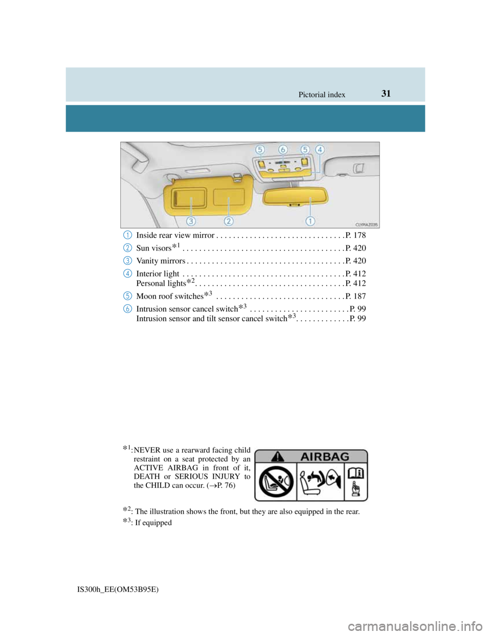 Lexus IS300h 2013  Owners Manual 31Pictorial index
IS300h_EE(OM53B95E)
Inside rear view mirror . . . . . . . . . . . . . . . . . . . . . . . . . . . . . . . P. 178
Sun visors
*1 . . . . . . . . . . . . . . . . . . . . . . . . . . . .