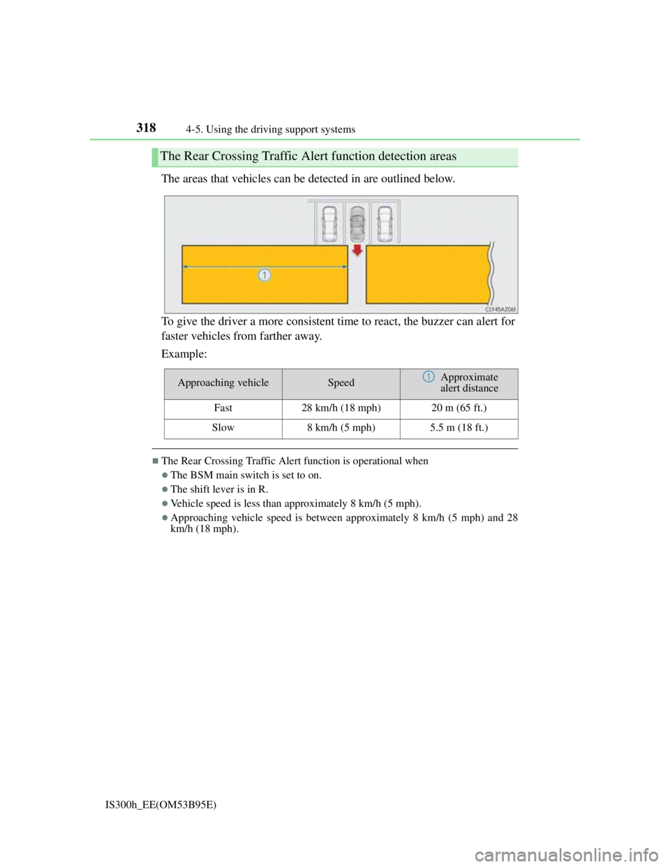 Lexus IS300h 2013 Owners Manual 3184-5. Using the driving support systems
IS300h_EE(OM53B95E)
The areas that vehicles can be detected in are outlined below.
To give the driver a more consistent time to react, the buzzer can alert fo Lexus IS300h 2013 Owners Manual 3184-5. Using the driving support systems
IS300h_EE(OM53B95E)
The areas that vehicles can be detected in are outlined below.
To give the driver a more consistent time to react, the buzzer can alert fo