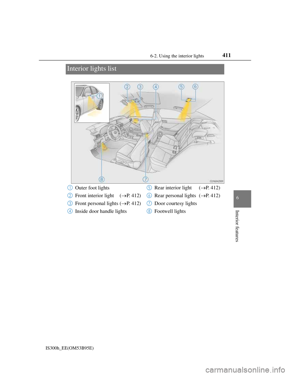 Lexus IS300h 2013  Owners Manual 411
IS300h_EE(OM53B95E)
6
Interior features
6-2. Using the interior lights
Interior lights list
Outer foot lights
Front interior light  (P. 412)
Front personal lights (P. 412)
Inside door handle
