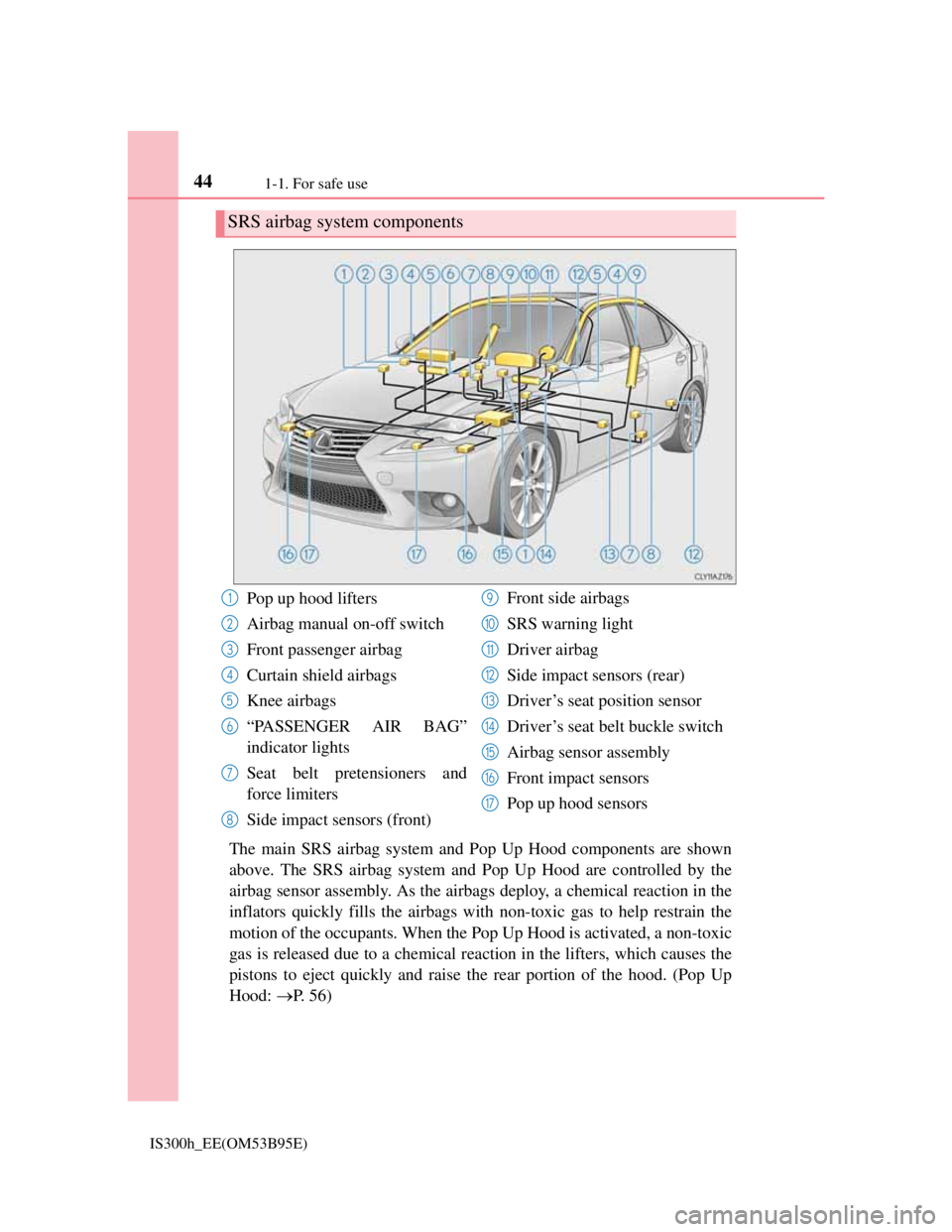 Lexus IS300h 2013  Owners Manual 441-1. For safe use
IS300h_EE(OM53B95E)
The main SRS airbag system and Pop Up Hood components are shown
above. The SRS airbag system and Pop Up Hood are controlled by the
airbag sensor assembly. As th
