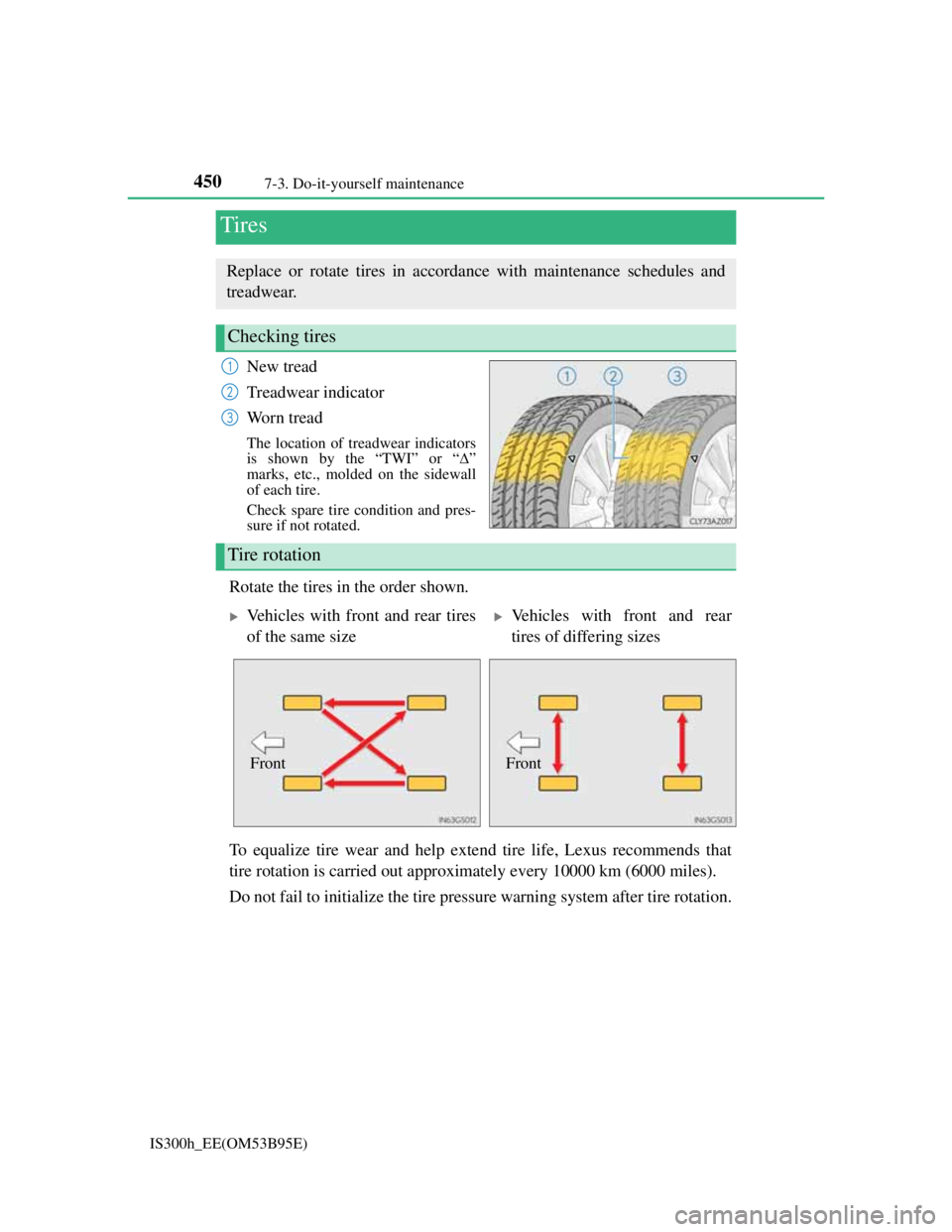Lexus IS300h 2013 Owners Manual 4507-3. Do-it-yourself maintenance
IS300h_EE(OM53B95E)
New tread
Treadwear indicator
Wo r n t r e a d
The location of treadwear indicators
is shown by the “TWI” or “”
marks, etc., molded o Lexus IS300h 2013 Owners Manual 4507-3. Do-it-yourself maintenance
IS300h_EE(OM53B95E)
New tread
Treadwear indicator
Wo r n t r e a d
The location of treadwear indicators
is shown by the “TWI” or “”
marks, etc., molded o