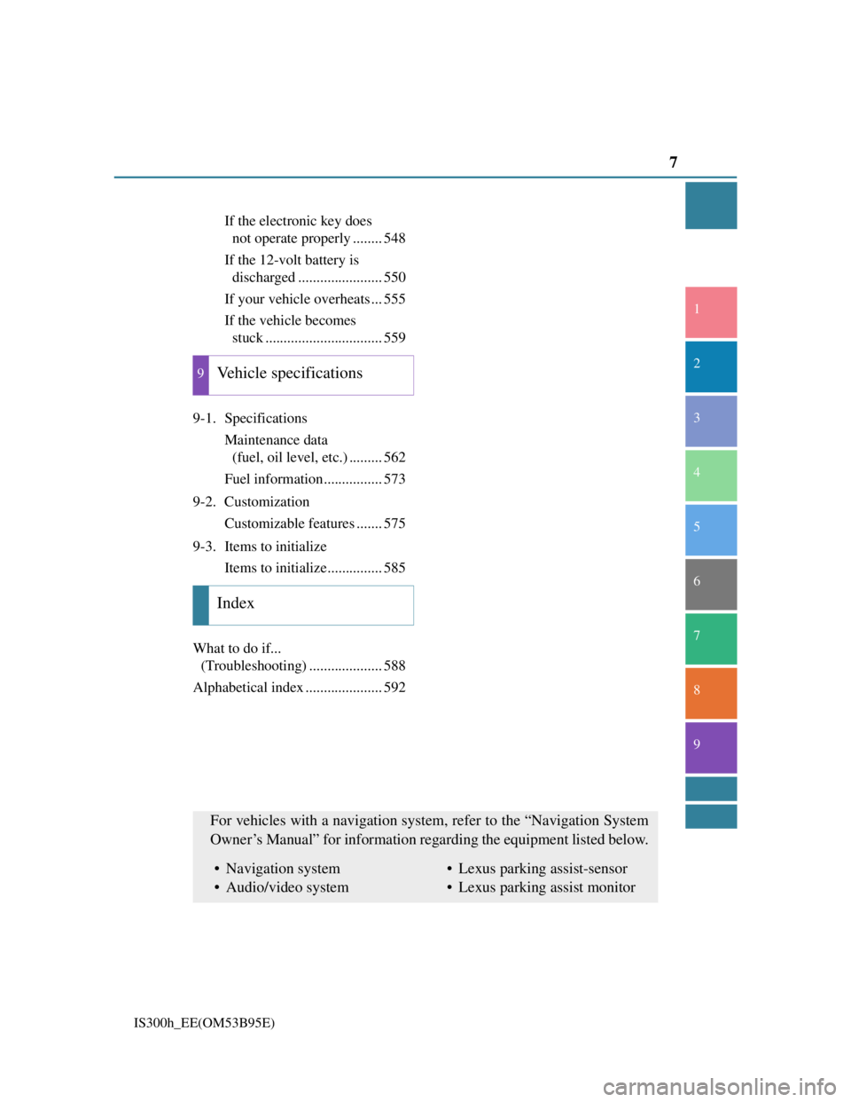 Lexus IS300h 2013  Owners Manual 7
1
9 8
7
6 4 3
2
IS300h_EE(OM53B95E)
5
If the electronic key does 
not operate properly ........ 548
If the 12-volt battery is 
discharged ....................... 550
If your vehicle overheats ... 55