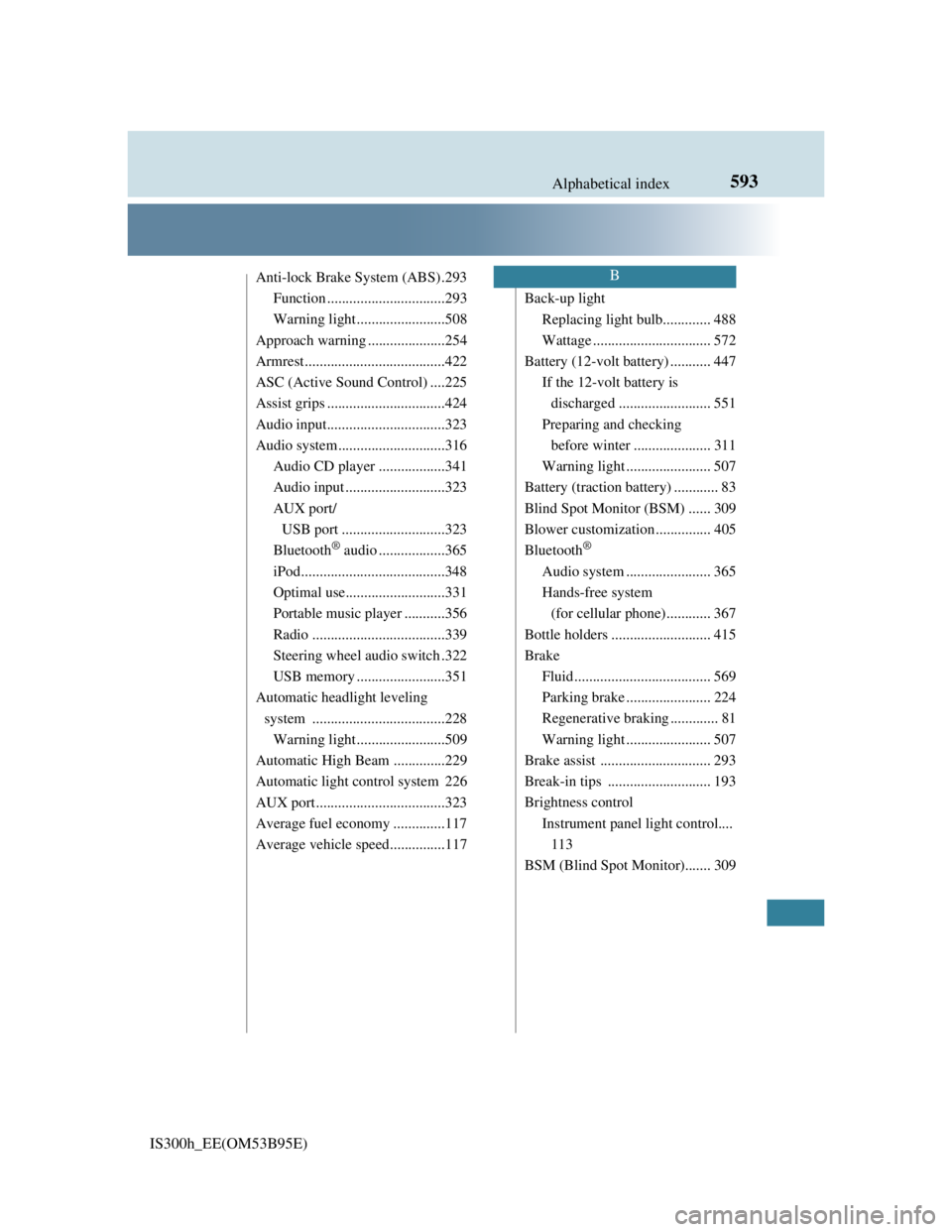Lexus IS300h 2013  Owners Manual 593Alphabetical index
IS300h_EE(OM53B95E)
Anti-lock Brake System (ABS) .293
Function ................................293
Warning light........................508
Approach warning .....................