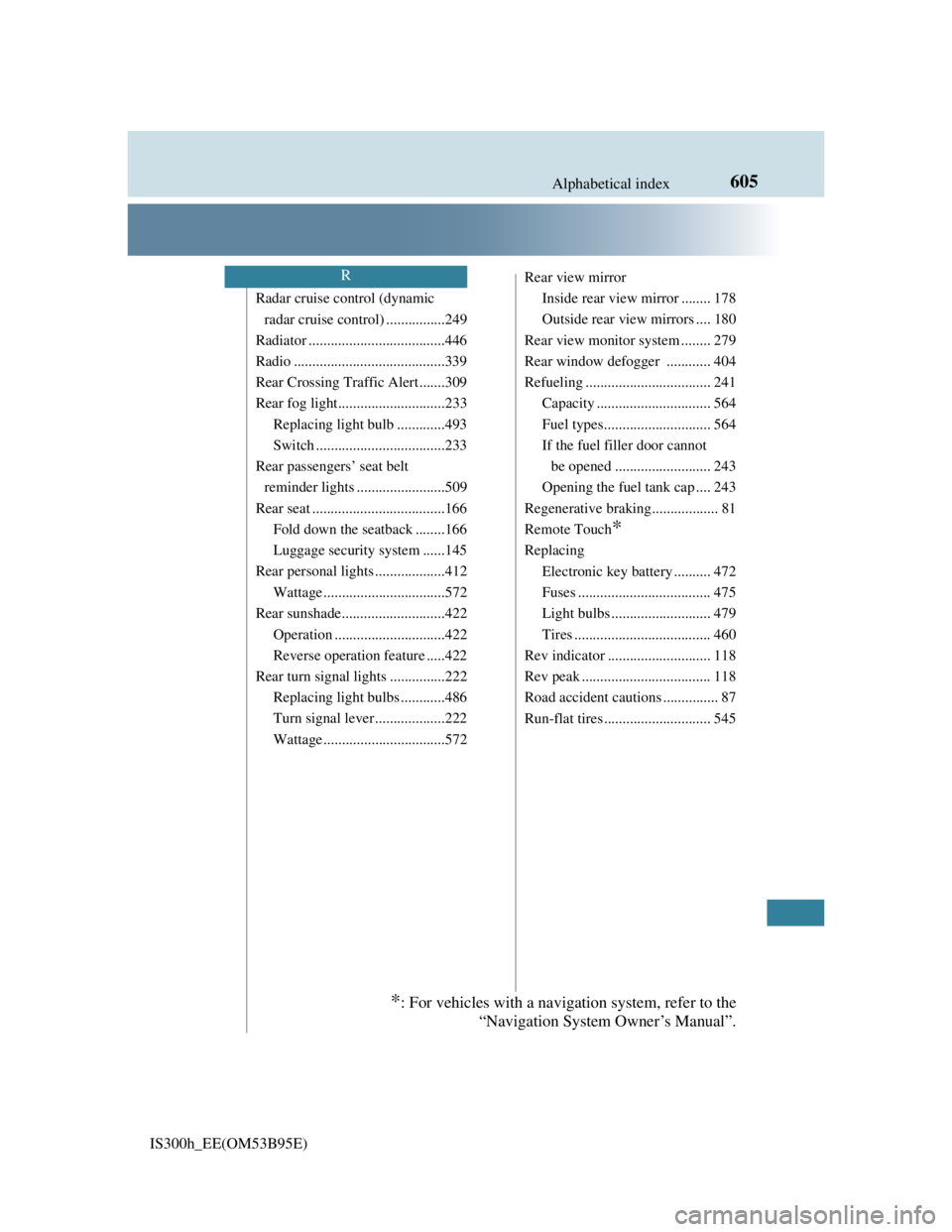 Lexus IS300h 2013  Owners Manual 605Alphabetical index
IS300h_EE(OM53B95E)
Radar cruise control (dynamic 
radar cruise control) ................249
Radiator .....................................446
Radio .............................