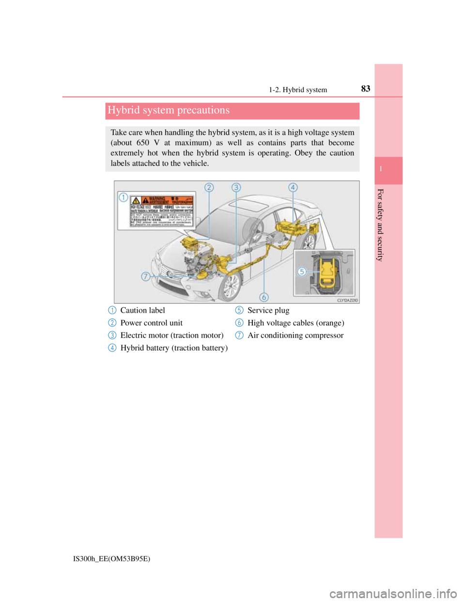 Lexus IS300h 2013 Manual Online 831-2. Hybrid system
1
For safety and security
IS300h_EE(OM53B95E)
Hybrid system precautions
Take care when handling the hybrid system, as it is a high voltage system
(about 650 V at maximum) as well Lexus IS300h 2013 Manual Online 831-2. Hybrid system
1
For safety and security
IS300h_EE(OM53B95E)
Hybrid system precautions
Take care when handling the hybrid system, as it is a high voltage system
(about 650 V at maximum) as well