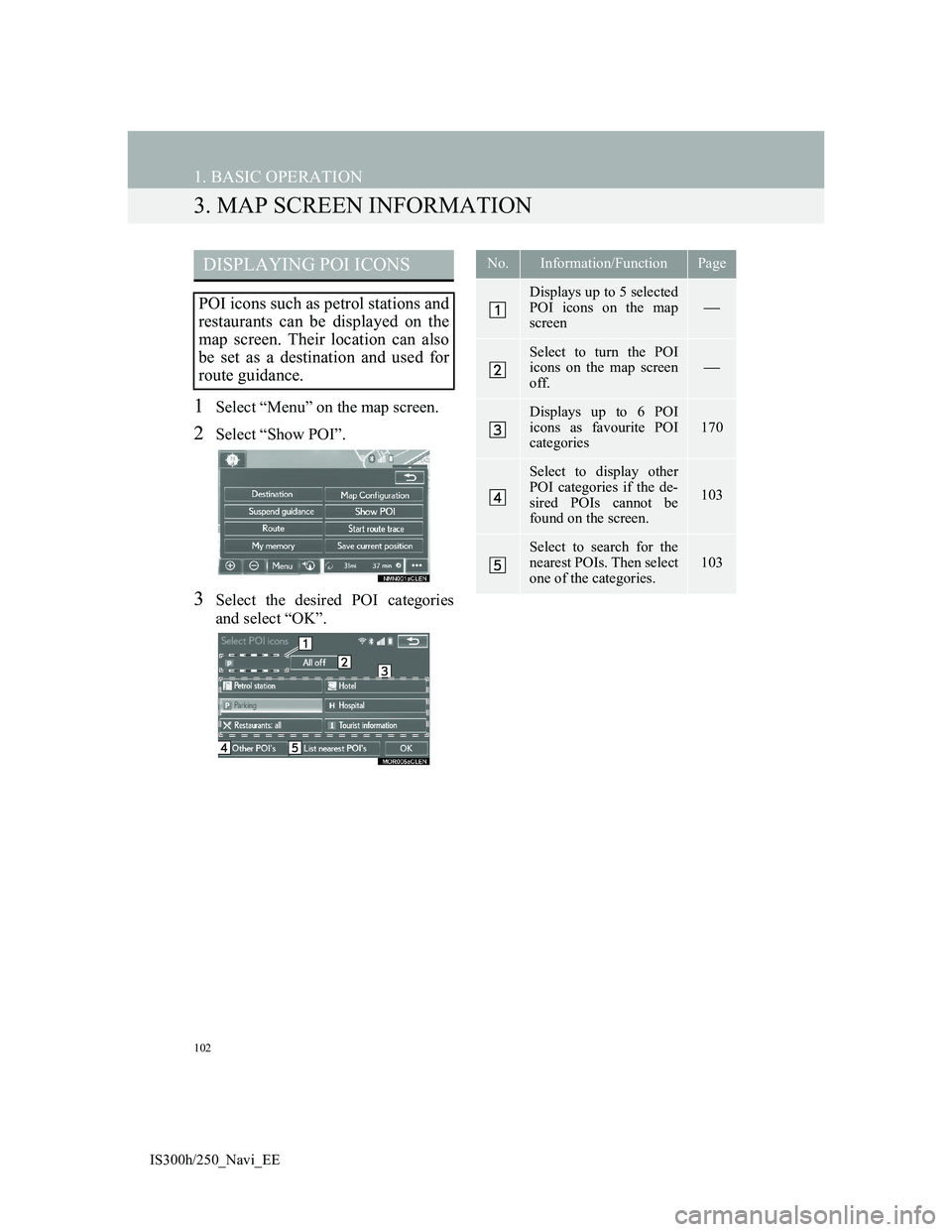 Lexus IS300h 2013 Navigation manual 102
1. BASIC OPERATION
IS300h/250_Navi_EE
3. MAP SCREEN INFORMATION
1Select “Menu” on the map screen.
2Select “Show POI”.
3Select the desired POI categories
and select “OK”.
DISPLAYING POI Lexus IS300h 2013 Navigation manual 102
1. BASIC OPERATION
IS300h/250_Navi_EE
3. MAP SCREEN INFORMATION
1Select “Menu” on the map screen.
2Select “Show POI”.
3Select the desired POI categories
and select “OK”.
DISPLAYING POI