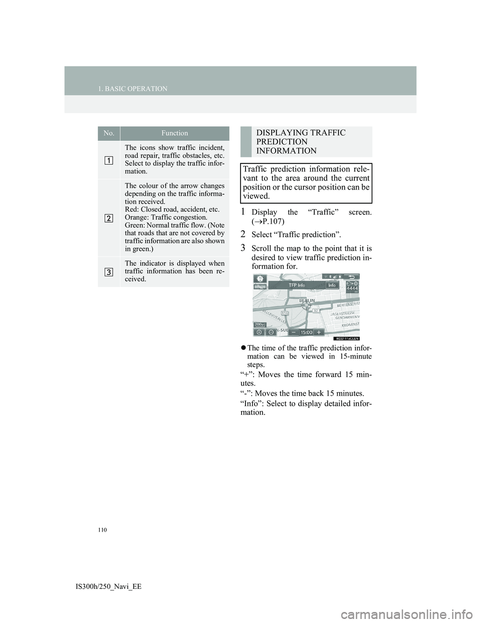 Lexus IS300h 2013 Navigation manual 110
1. BASIC OPERATION
IS300h/250_Navi_EE
1Display the “Traffic” screen.
(P.107)
2Select “Traffic prediction”.
3Scroll the map to the point that it is
desired to view traffic prediction in- Lexus IS300h 2013 Navigation manual 110
1. BASIC OPERATION
IS300h/250_Navi_EE
1Display the “Traffic” screen.
(P.107)
2Select “Traffic prediction”.
3Scroll the map to the point that it is
desired to view traffic prediction in-