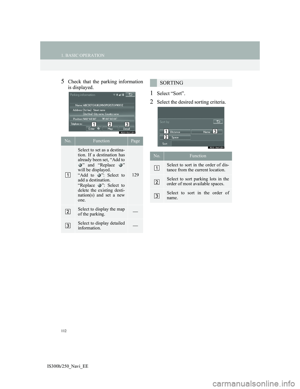 Lexus IS300h 2013  Navigation manual 112
1. BASIC OPERATION
IS300h/250_Navi_EE
5Check that the parking information
is displayed.
1Select “Sort”.
2Select the desired sorting criteria.
No.FunctionPage
Select to set as a destina-
tion. 