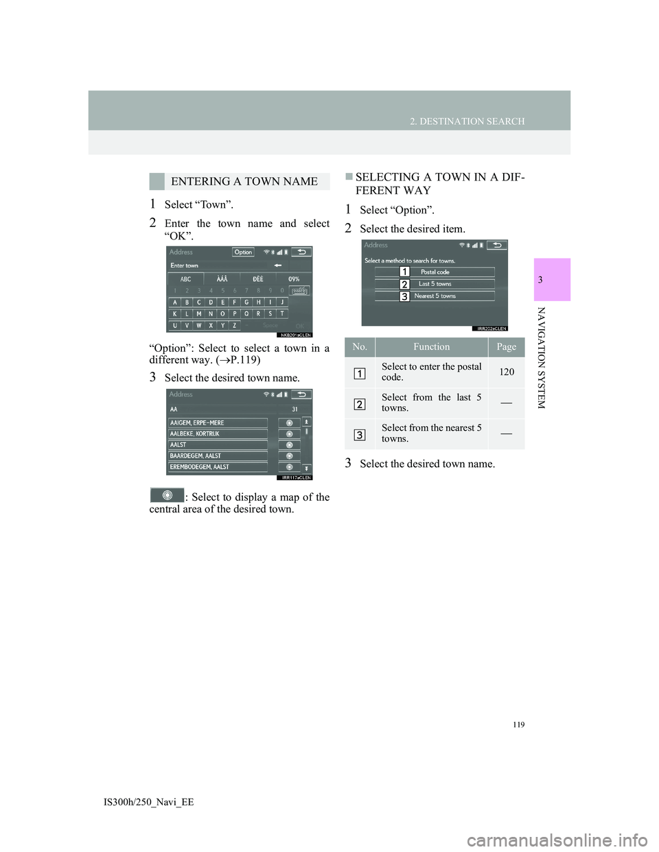 Lexus IS300h 2013 Navigation manual 119
2. DESTINATION SEARCH
3
NAVIGATION SYSTEM
IS300h/250_Navi_EE
1Select “Town”.
2Enter the town name and select
“OK”.
“Option”: Select to select a town in a
different way. (P.119)
3Sel Lexus IS300h 2013 Navigation manual 119
2. DESTINATION SEARCH
3
NAVIGATION SYSTEM
IS300h/250_Navi_EE
1Select “Town”.
2Enter the town name and select
“OK”.
“Option”: Select to select a town in a
different way. (P.119)
3Sel