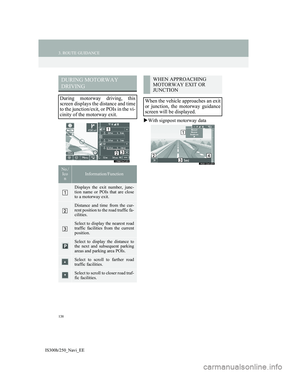 Lexus IS300h 2013  Navigation manual 138
3. ROUTE GUIDANCE
IS300h/250_Navi_EE
With signpost motorway data
DURING MOTORWAY 
DRIVING
During motorway driving, this
screen displays the distance and time
to the junction/exit, or POIs in th