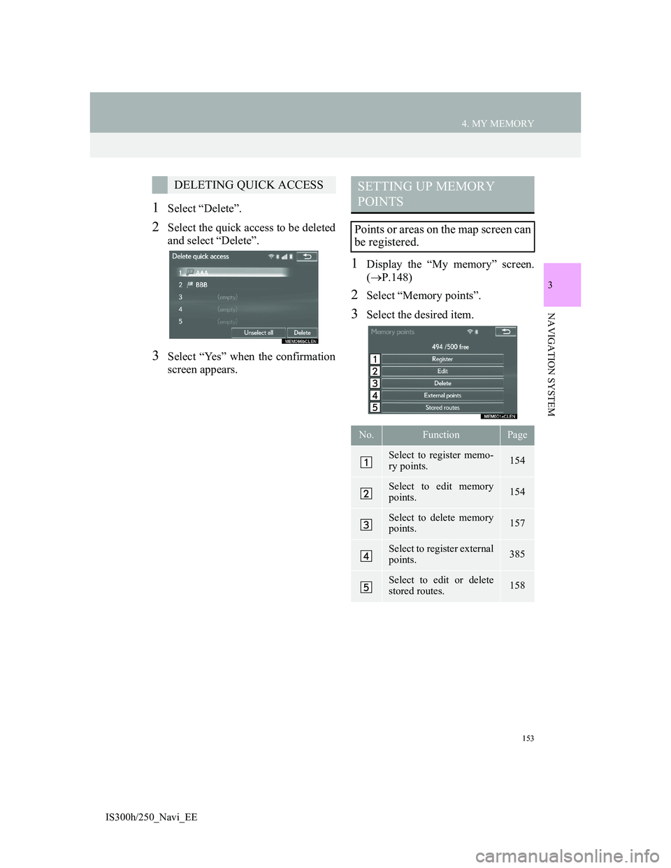 Lexus IS300h 2013 Navigation manual 153
4. MY MEMORY
3
NAVIGATION SYSTEM
IS300h/250_Navi_EE
1Select “Delete”.
2Select the quick access to be deleted
and select “Delete”.
3Select “Yes” when the confirmation
screen appears.
1D Lexus IS300h 2013 Navigation manual 153
4. MY MEMORY
3
NAVIGATION SYSTEM
IS300h/250_Navi_EE
1Select “Delete”.
2Select the quick access to be deleted
and select “Delete”.
3Select “Yes” when the confirmation
screen appears.
1D