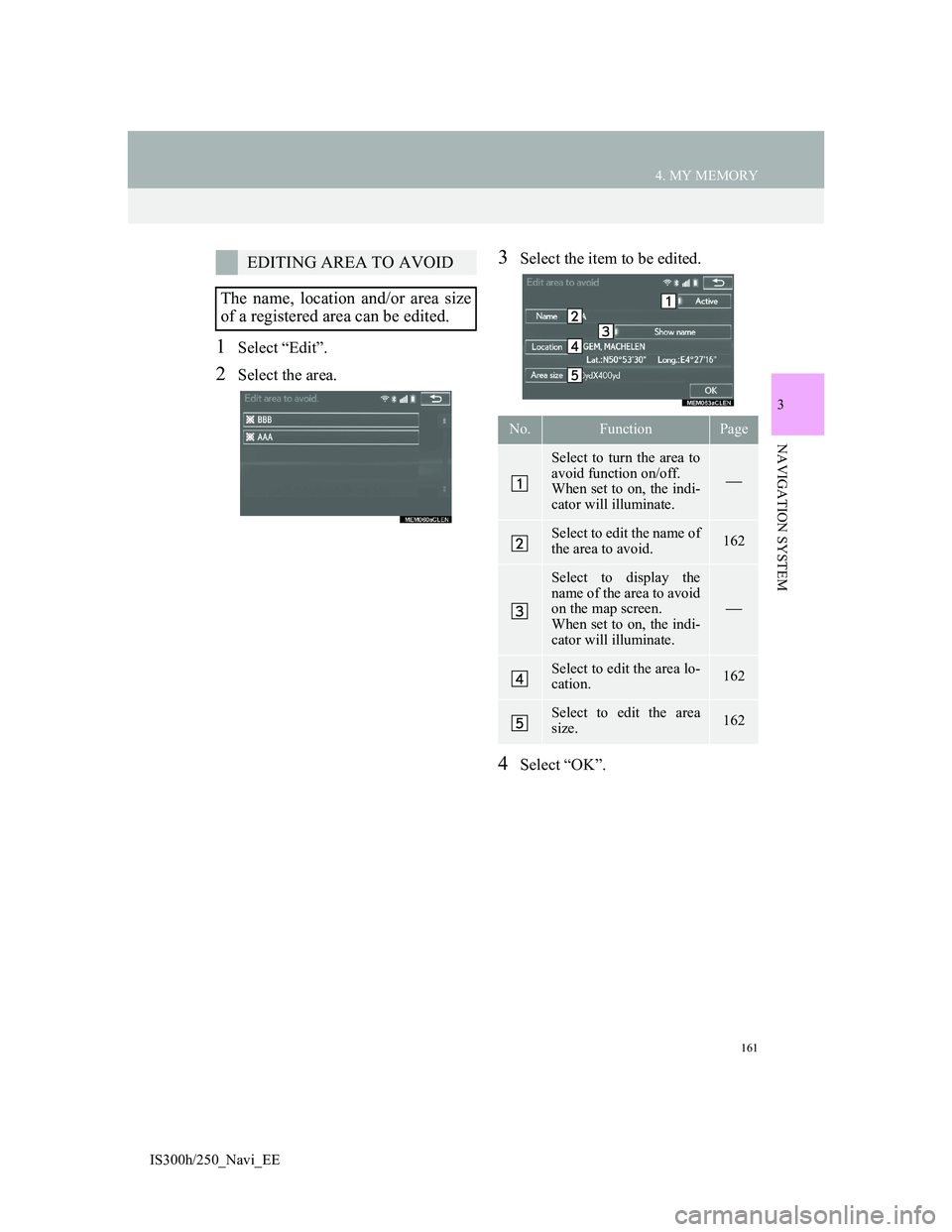 Lexus IS300h 2013  Navigation manual 161
4. MY MEMORY
3
NAVIGATION SYSTEM
IS300h/250_Navi_EE
1Select “Edit”.
2Select the area.
3Select the item to be edited.
4Select “OK”.
EDITING AREA TO AVOID
The name, location and/or area size