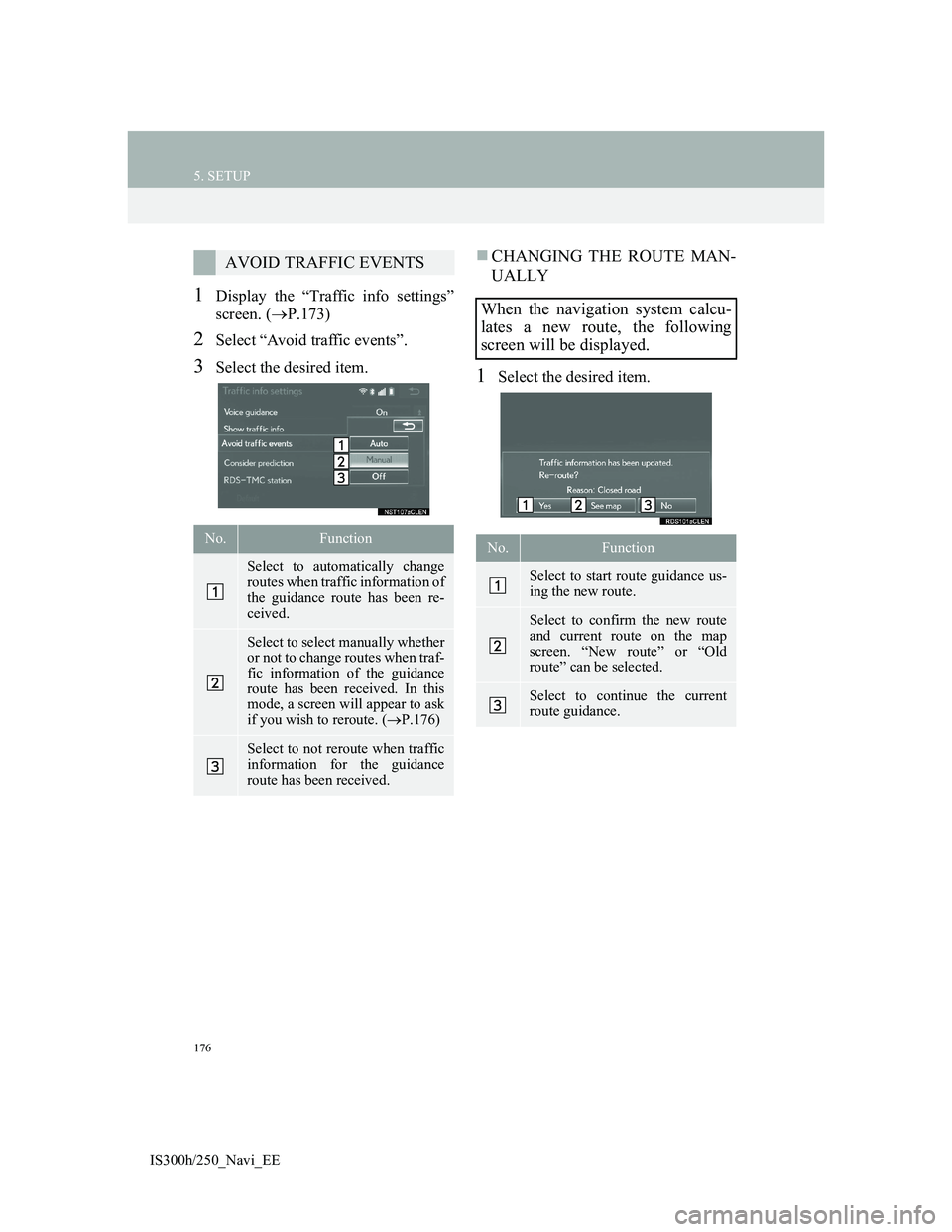Lexus IS300h 2013 Navigation manual 176
5. SETUP
IS300h/250_Navi_EE
1Display the “Traffic info settings”
screen. (P.173)
2Select “Avoid traffic events”.
3Select the desired item.
CHANGING THE ROUTE MAN-
UALLY
1Select the d Lexus IS300h 2013 Navigation manual 176
5. SETUP
IS300h/250_Navi_EE
1Display the “Traffic info settings”
screen. (P.173)
2Select “Avoid traffic events”.
3Select the desired item.
CHANGING THE ROUTE MAN-
UALLY
1Select the d