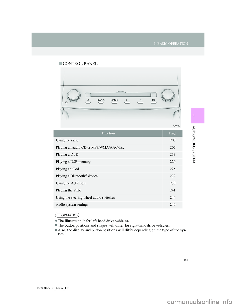 Lexus IS300h 2013 Navigation manual 191
1. BASIC OPERATION
4
AUDIO/VIDEO SYSTEM
IS300h/250_Navi_EE
CONTROL PANEL
FunctionPage
Using the radio200
Playing an audio CD or MP3/WMA/AAC disc207
Playing a DVD213
Playing a USB memory220
Play Lexus IS300h 2013 Navigation manual 191
1. BASIC OPERATION
4
AUDIO/VIDEO SYSTEM
IS300h/250_Navi_EE
CONTROL PANEL
FunctionPage
Using the radio200
Playing an audio CD or MP3/WMA/AAC disc207
Playing a DVD213
Playing a USB memory220
Play