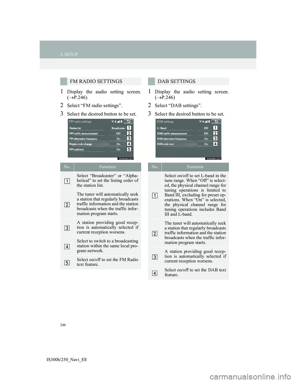 Lexus IS300h 2013 Navigation manual 248
5. SETUP
IS300h/250_Navi_EE
1Display the audio setting screen.
(P.246)
2Select “FM radio settings”.
3Select the desired button to be set.
1Display the audio setting screen.
(P.246)
2Sele Lexus IS300h 2013 Navigation manual 248
5. SETUP
IS300h/250_Navi_EE
1Display the audio setting screen.
(P.246)
2Select “FM radio settings”.
3Select the desired button to be set.
1Display the audio setting screen.
(P.246)
2Sele