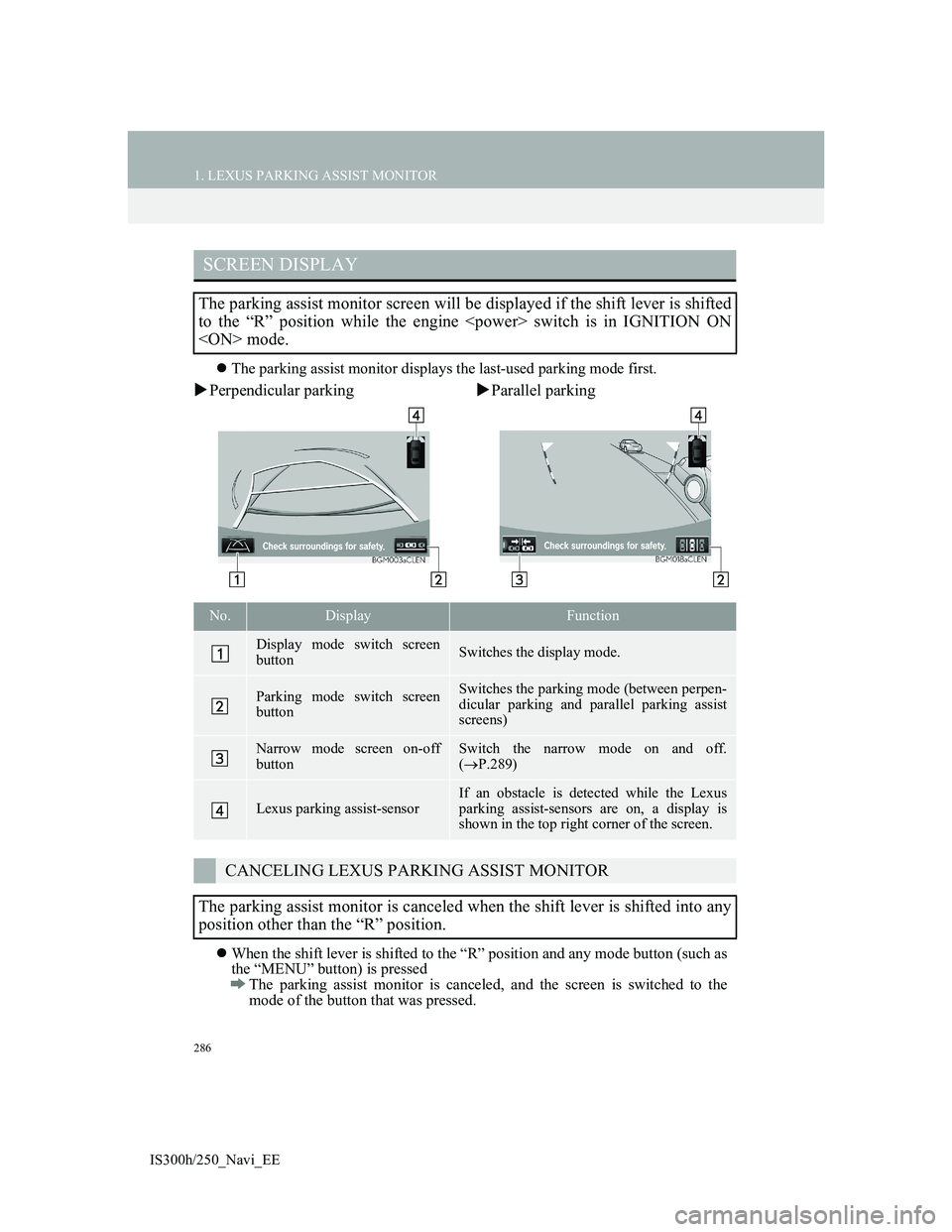 Lexus IS300h 2013 Navigation manual 286
1. LEXUS PARKING ASSIST MONITOR
IS300h/250_Navi_EE
The parking assist monitor displays the last-used parking mode first.
Perpendicular parkingParallel parking
When the shift lever is s Lexus IS300h 2013 Navigation manual 286
1. LEXUS PARKING ASSIST MONITOR
IS300h/250_Navi_EE
The parking assist monitor displays the last-used parking mode first.
Perpendicular parkingParallel parking
When the shift lever is s