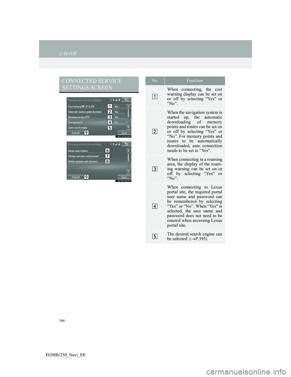 Lexus IS300h 2013 Navigation manual 394
2. SETUP
IS300h/250_Navi_EE
CONNECTED SERVICE
SETTINGS SCREENNo.Function
When connecting, the cost
warning display can be set on
or off by selecting “Yes” or
“No”.
When the navigation sys Lexus IS300h 2013 Navigation manual 394
2. SETUP
IS300h/250_Navi_EE
CONNECTED SERVICE
SETTINGS SCREENNo.Function
When connecting, the cost
warning display can be set on
or off by selecting “Yes” or
“No”.
When the navigation sys