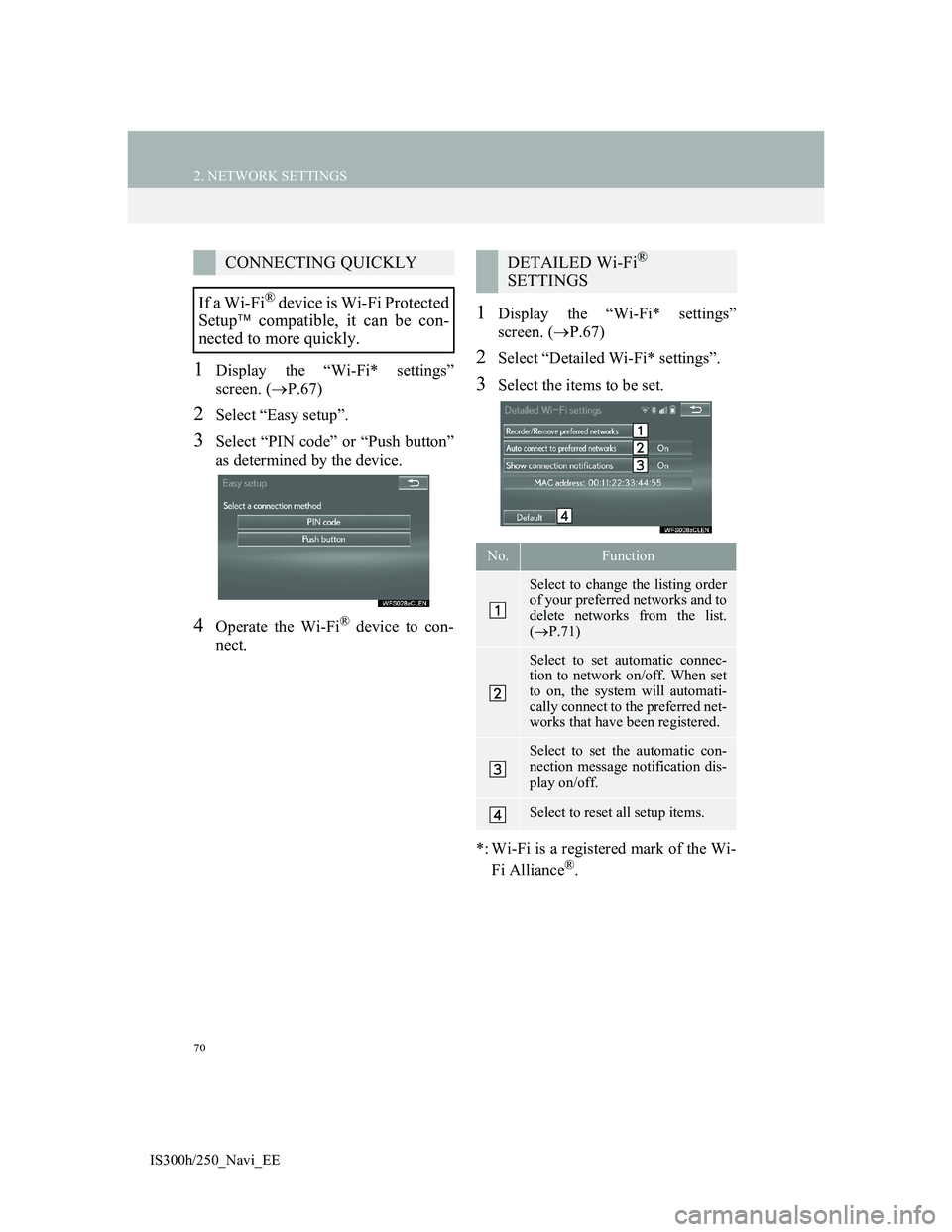 Lexus IS300h 2013 Navigation manual 70
2. NETWORK SETTINGS
IS300h/250_Navi_EE
1Display the “Wi-Fi* settings”
screen. (P.67)
2Select “Easy setup”.
3Select “PIN code” or “Push button”
as determined by the device.
4Opera Lexus IS300h 2013 Navigation manual 70
2. NETWORK SETTINGS
IS300h/250_Navi_EE
1Display the “Wi-Fi* settings”
screen. (P.67)
2Select “Easy setup”.
3Select “PIN code” or “Push button”
as determined by the device.
4Opera