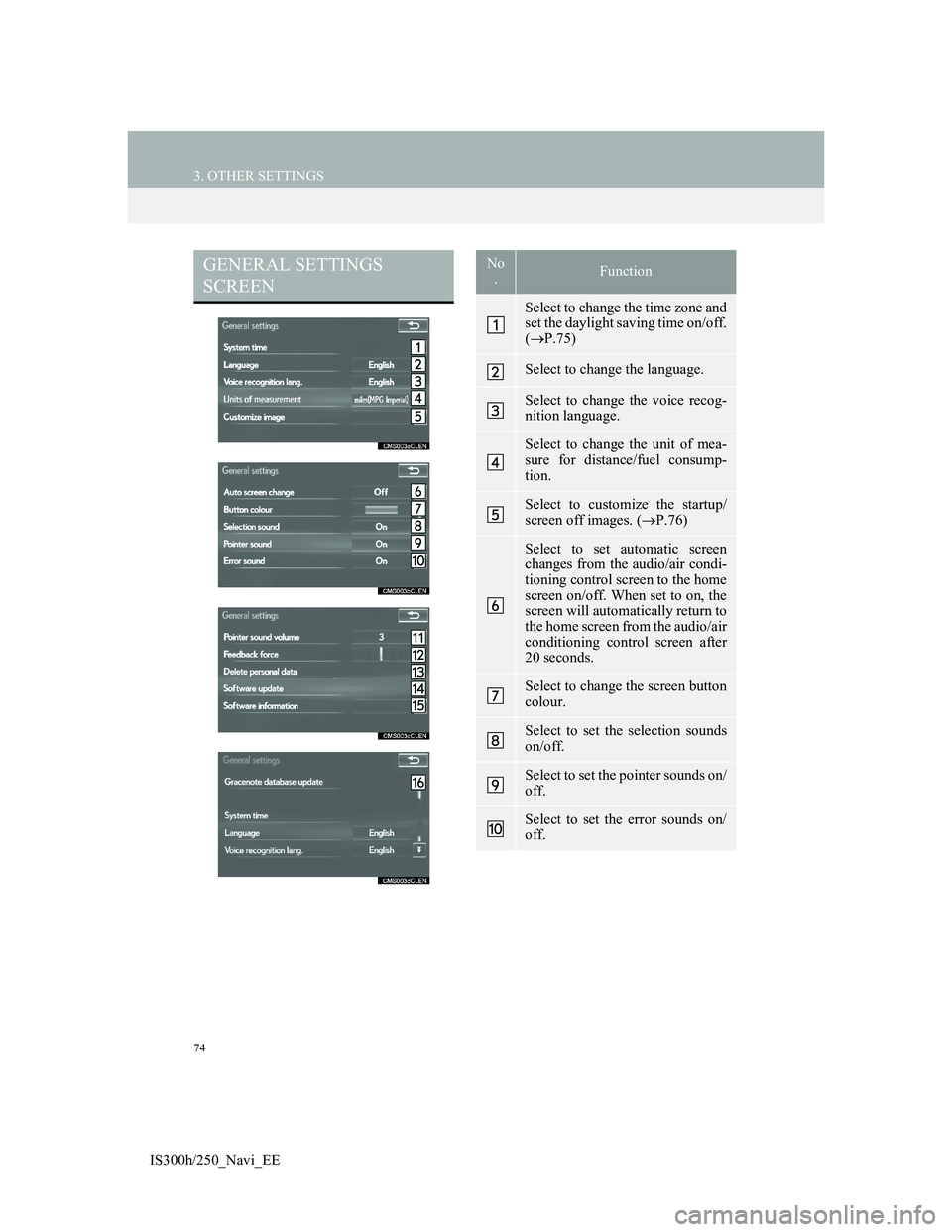 Lexus IS300h 2013  Navigation manual 74
3. OTHER SETTINGS
IS300h/250_Navi_EE
GENERAL SETTINGS 
SCREENNo
.Function
Select to change the time zone and
set the daylight saving time on/off.
(P.75)
Select to change the language.
Select to 