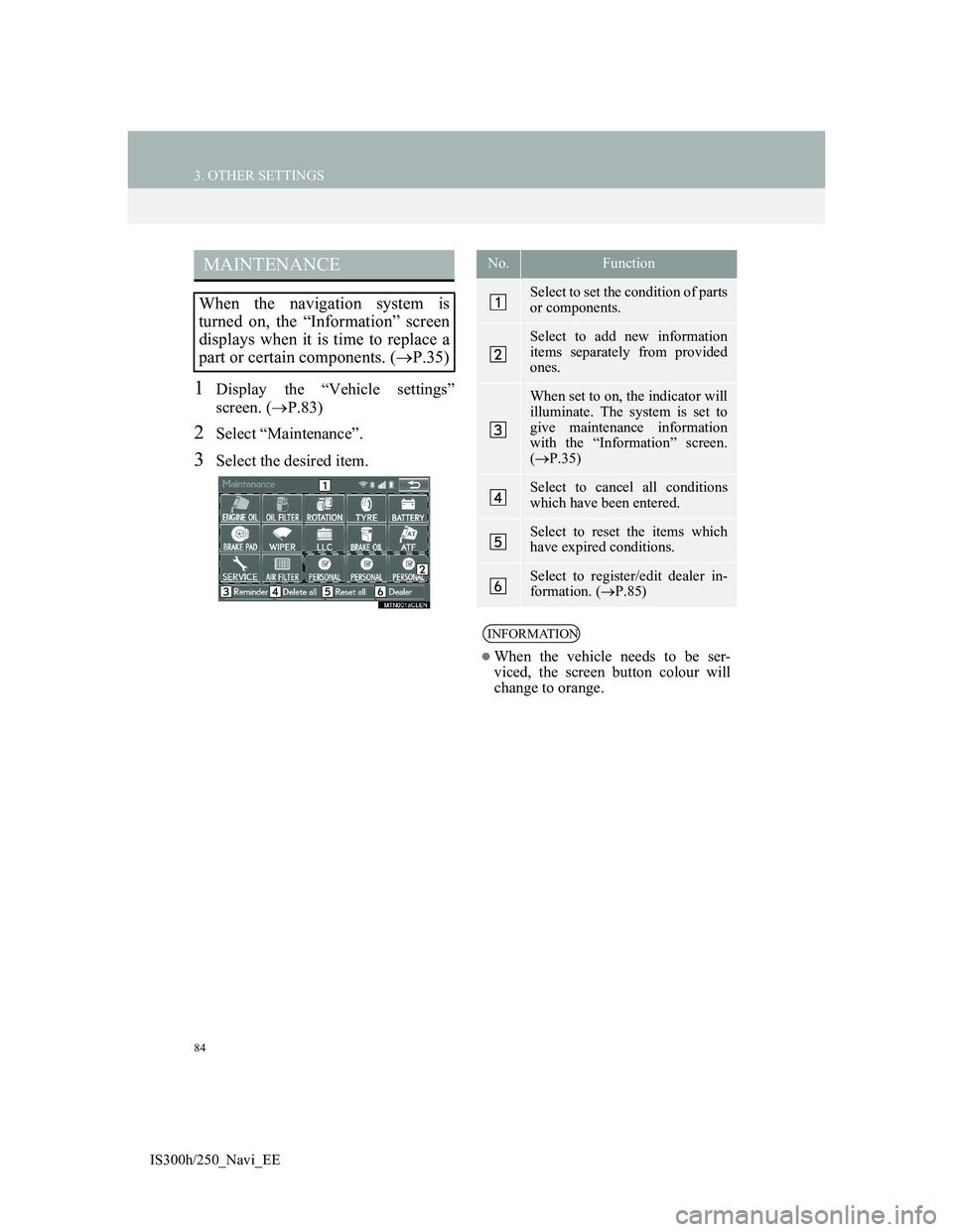 Lexus IS300h 2013 Navigation manual 84
3. OTHER SETTINGS
IS300h/250_Navi_EE
1Display the “Vehicle settings”
screen. (P.83)
2Select “Maintenance”.
3Select the desired item.
MAINTENANCE
When the navigation system is
turned on, Lexus IS300h 2013 Navigation manual 84
3. OTHER SETTINGS
IS300h/250_Navi_EE
1Display the “Vehicle settings”
screen. (P.83)
2Select “Maintenance”.
3Select the desired item.
MAINTENANCE
When the navigation system is
turned on,