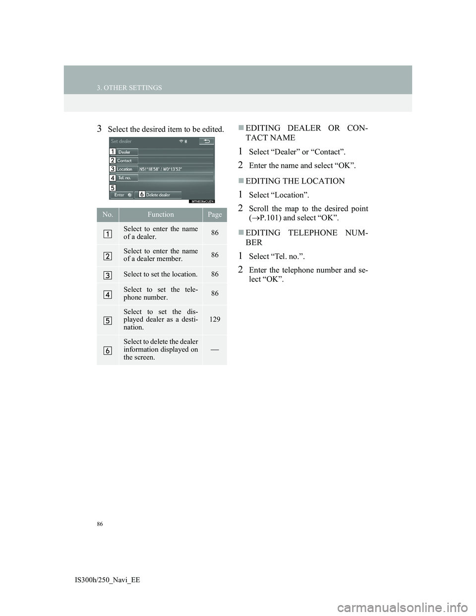 Lexus IS300h 2013 Navigation manual 86
3. OTHER SETTINGS
IS300h/250_Navi_EE
3Select the desired item to be edited.EDITING DEALER OR CON-
TACT NAME
1Select “Dealer” or “Contact”.
2Enter the name and select “OK”.
EDITING Lexus IS300h 2013 Navigation manual 86
3. OTHER SETTINGS
IS300h/250_Navi_EE
3Select the desired item to be edited.EDITING DEALER OR CON-
TACT NAME
1Select “Dealer” or “Contact”.
2Enter the name and select “OK”.
EDITING