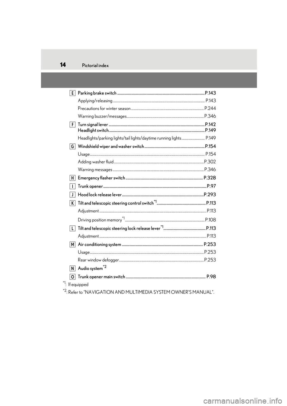 Lexus IS350 2021   / LEXUS 2021 IS 300, IS 350  (OM53E98U) User Guide 14Pictorial index
Parking brake switch ............................................................................................. P.143
Applying/releasing ..........................................