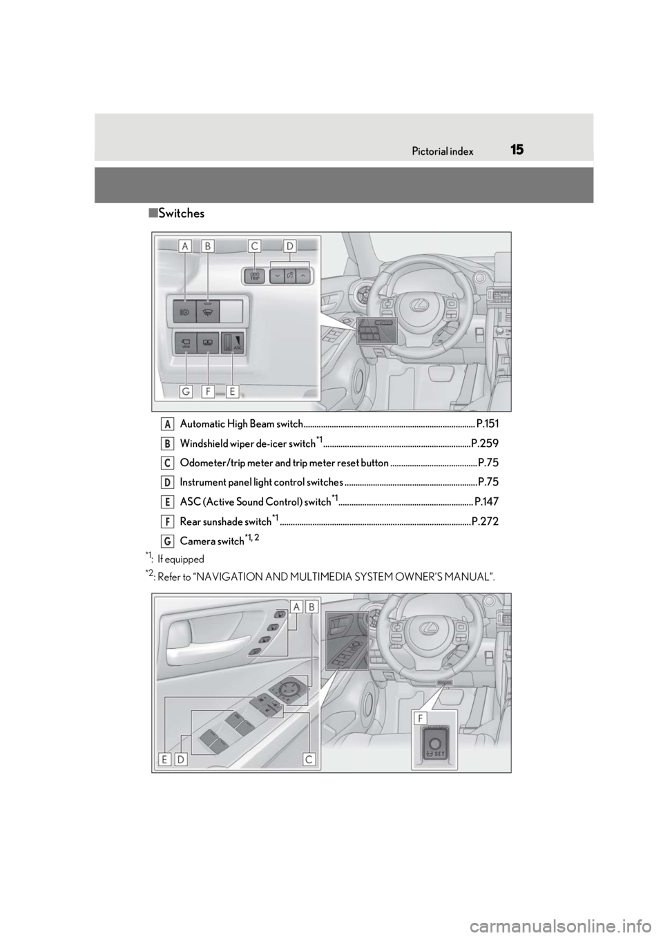 Lexus IS350 2021  Owners Manual / LEXUS 2021 IS 300, IS 350 OWNERS MANUAL (OM53E98U) 15Pictorial index
■Switches
Automatic High Beam switch............................................................................... P.151
Windshield wiper de-icer switch
*1........................