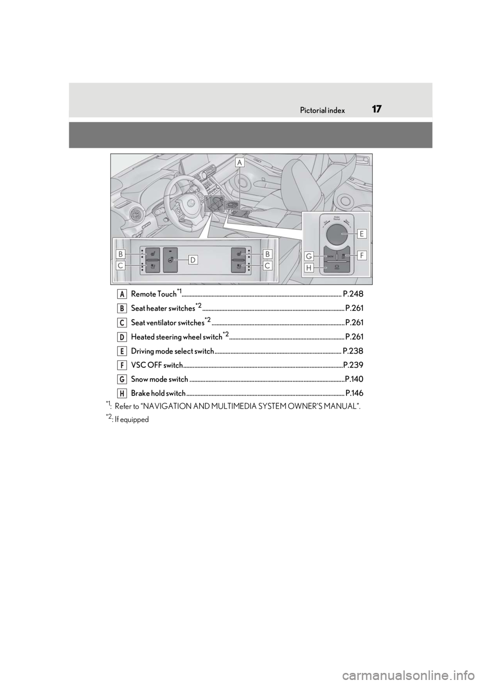 Lexus IS350 2021 / LEXUS 2021 IS 300, IS 350 (OM53E98U) User Guide 17Pictorial index
Remote Touch*1..................................................................................................... P.248
Seat heater switches
*2..................................... Lexus IS350 2021 / LEXUS 2021 IS 300, IS 350 (OM53E98U) User Guide 17Pictorial index
Remote Touch*1..................................................................................................... P.248
Seat heater switches
*2.....................................